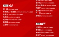 国足东亚杯名单：王钰栋刘诚宇在列 蒯纪闻首次入选