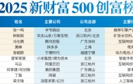 超1846亿！DeepSeek梁文锋成国内最年轻前十大富豪，张一鸣以4816亿身家问鼎首富
