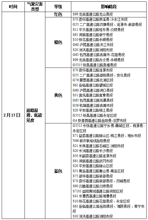 【春运交通气象台】2月17日：未来三天湖南阴雨相伴 湘中以北局地大雨