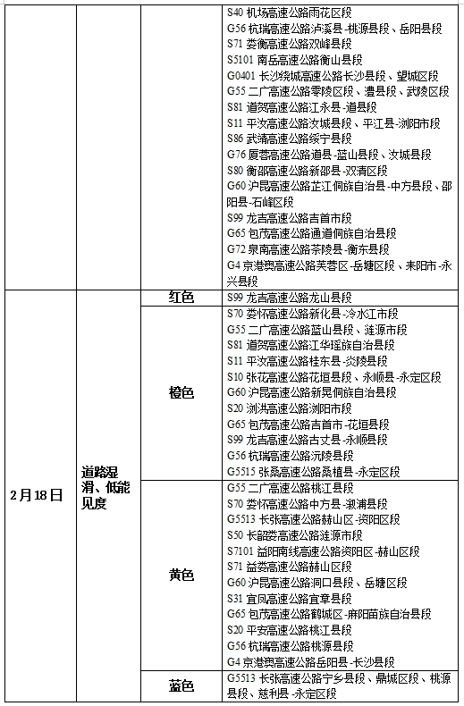 【春运交通气象台】2月17日：未来三天湖南阴雨相伴 湘中以北局地大雨