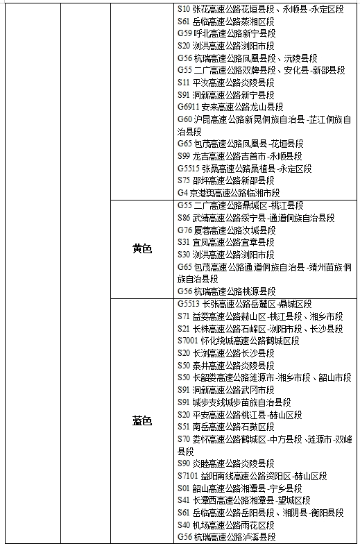 【春运交通气象台】2月17日：未来三天湖南阴雨相伴 湘中以北局地大雨
