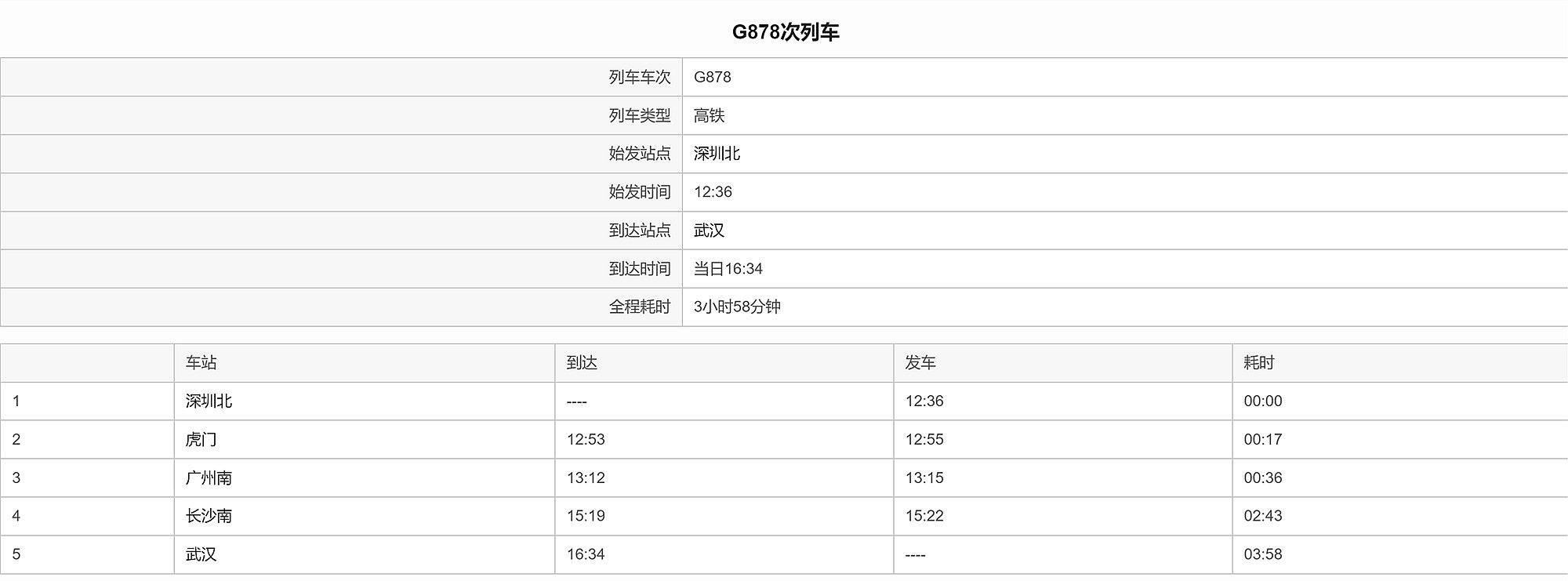 一男性旅客在东莞虎门站跳下轨道身亡，部分列车出现不同程度晚点