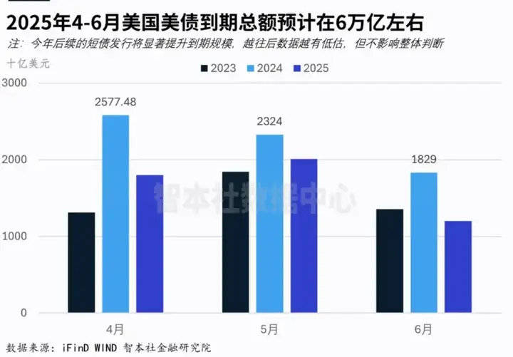 A股，结构牛要来了！