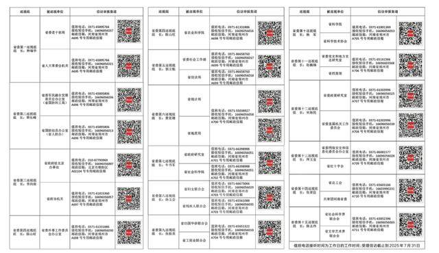 河南省委派出15个巡视组
